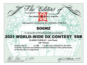 2021CQWWClassicOverlay