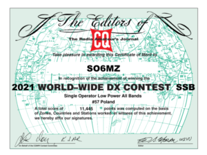 SO6MZ_CQWW_2021_SSB_certificate